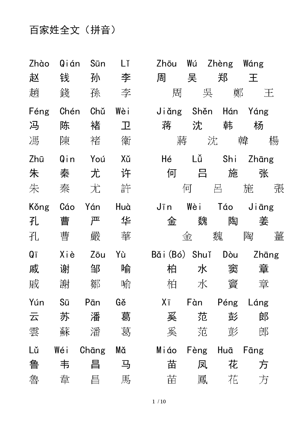 详细阅读:谌怎么读音?(天难谌怎么读音) 谌怎么读音?(天难谌怎么读音)