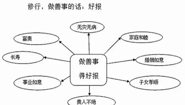 详细阅读:荷花定律是什么意思(荷花定律告诉我们的人生哲理) 荷花定律是什么意思(荷花定律告诉我们的人生哲理)